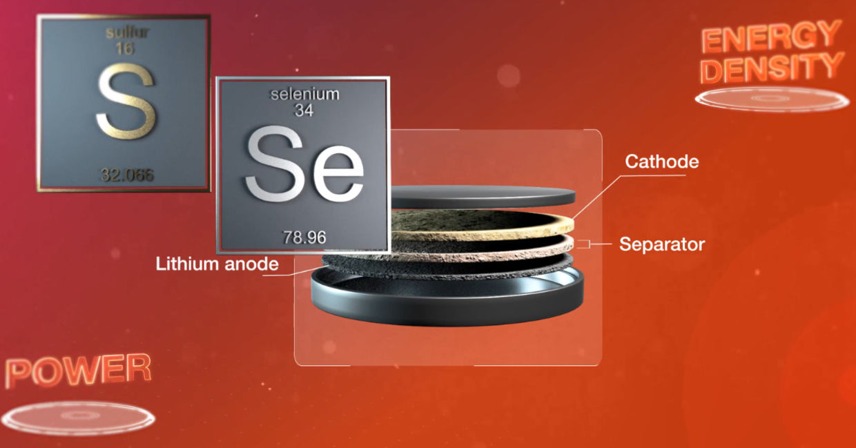 How the new innovative battery works.
